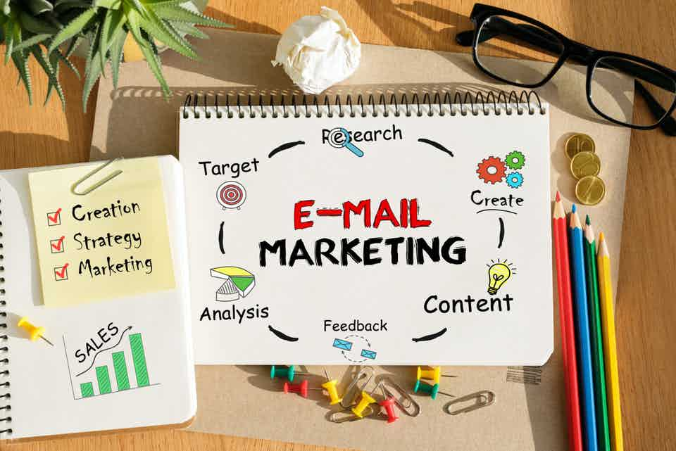 Email Marketing at 961interactive